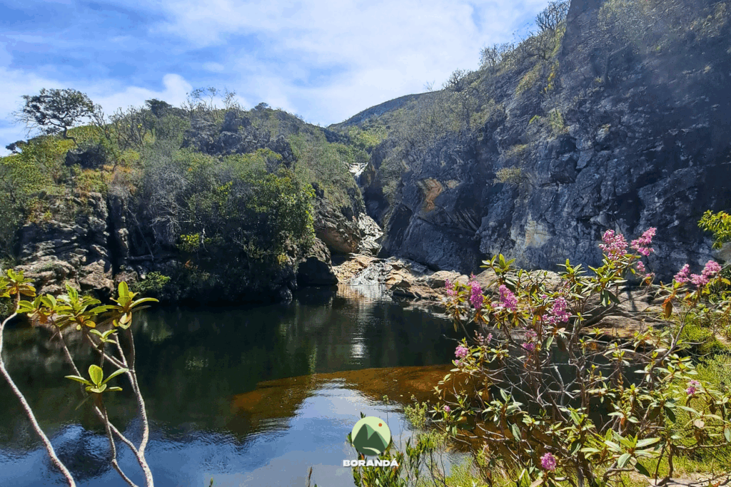 Extrema a Fechados (6)